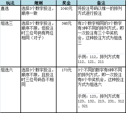 澳门一码中精准一码的投注技巧，开放释义解释与落实策略