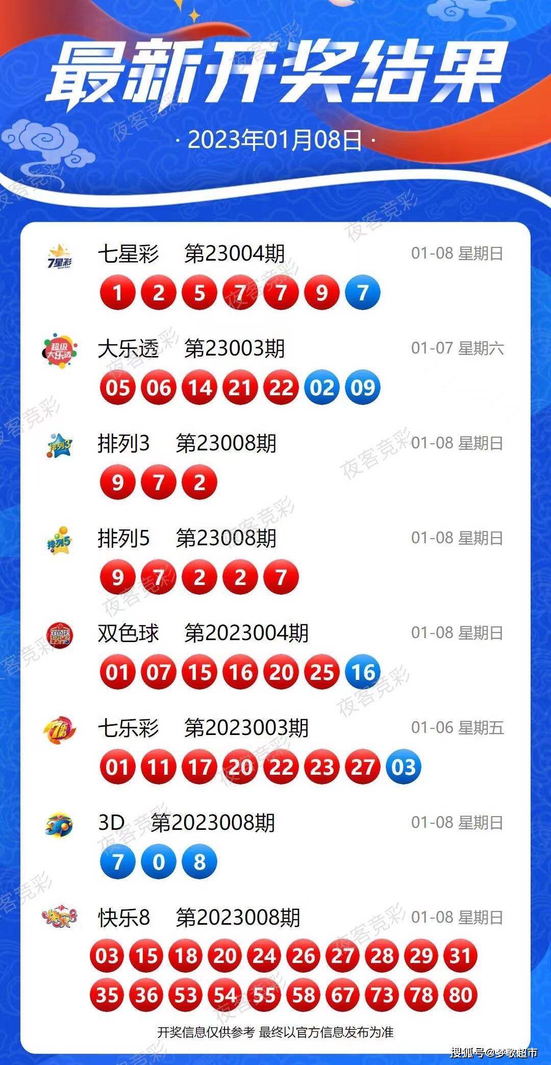 新澳开奖号码监控释义解释与落实策略