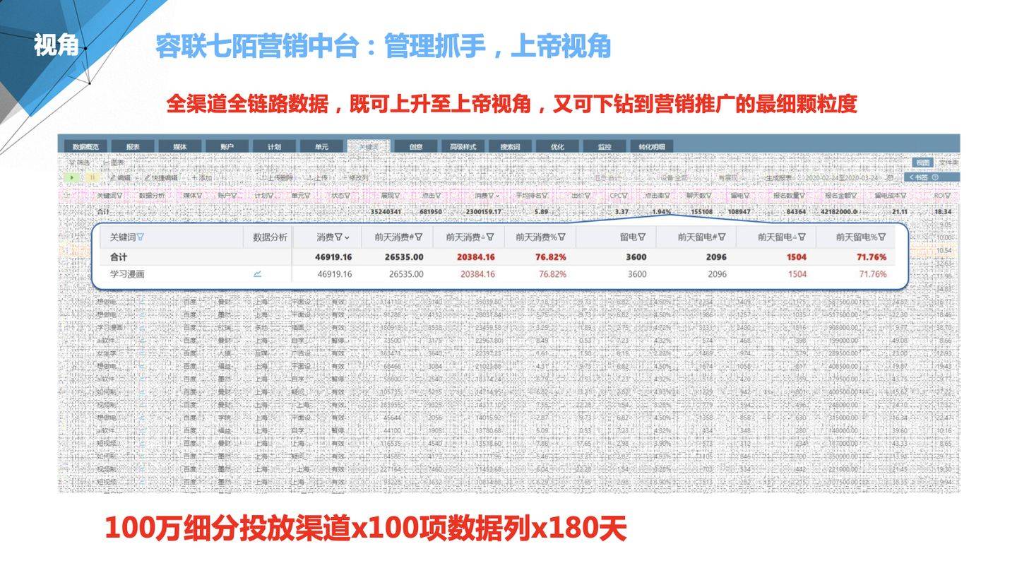 澳门管家婆，精准分析与高超释义的实践之道