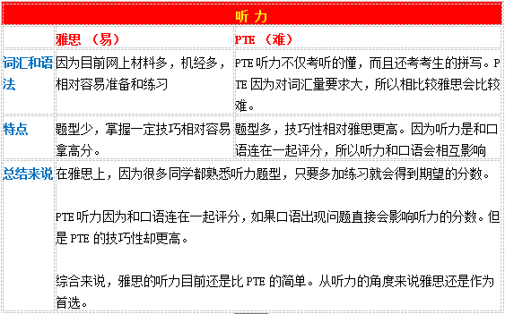 新澳精准资料免费获取与学位释义的深入落实