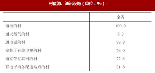 澳门三中三码精准100%，深度解析与立即释义解释落实