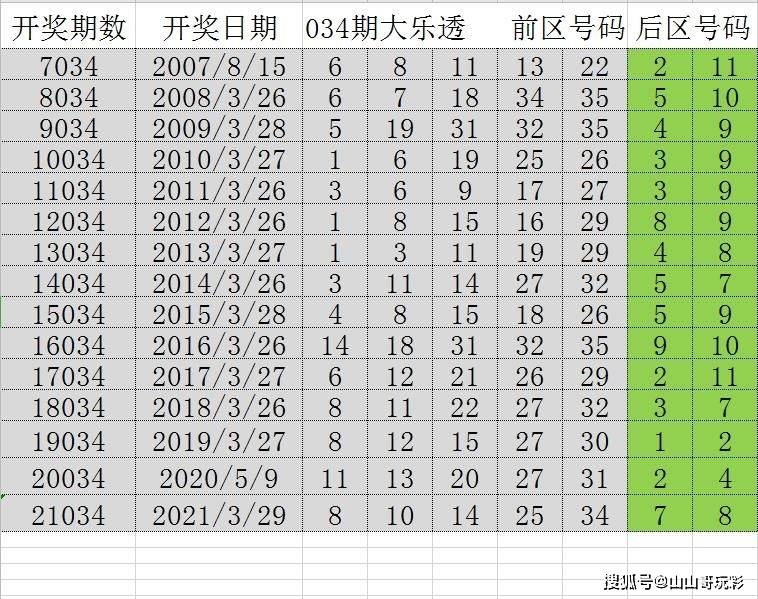 新澳门天天彩期期精准分析与专利释义解释落实策略