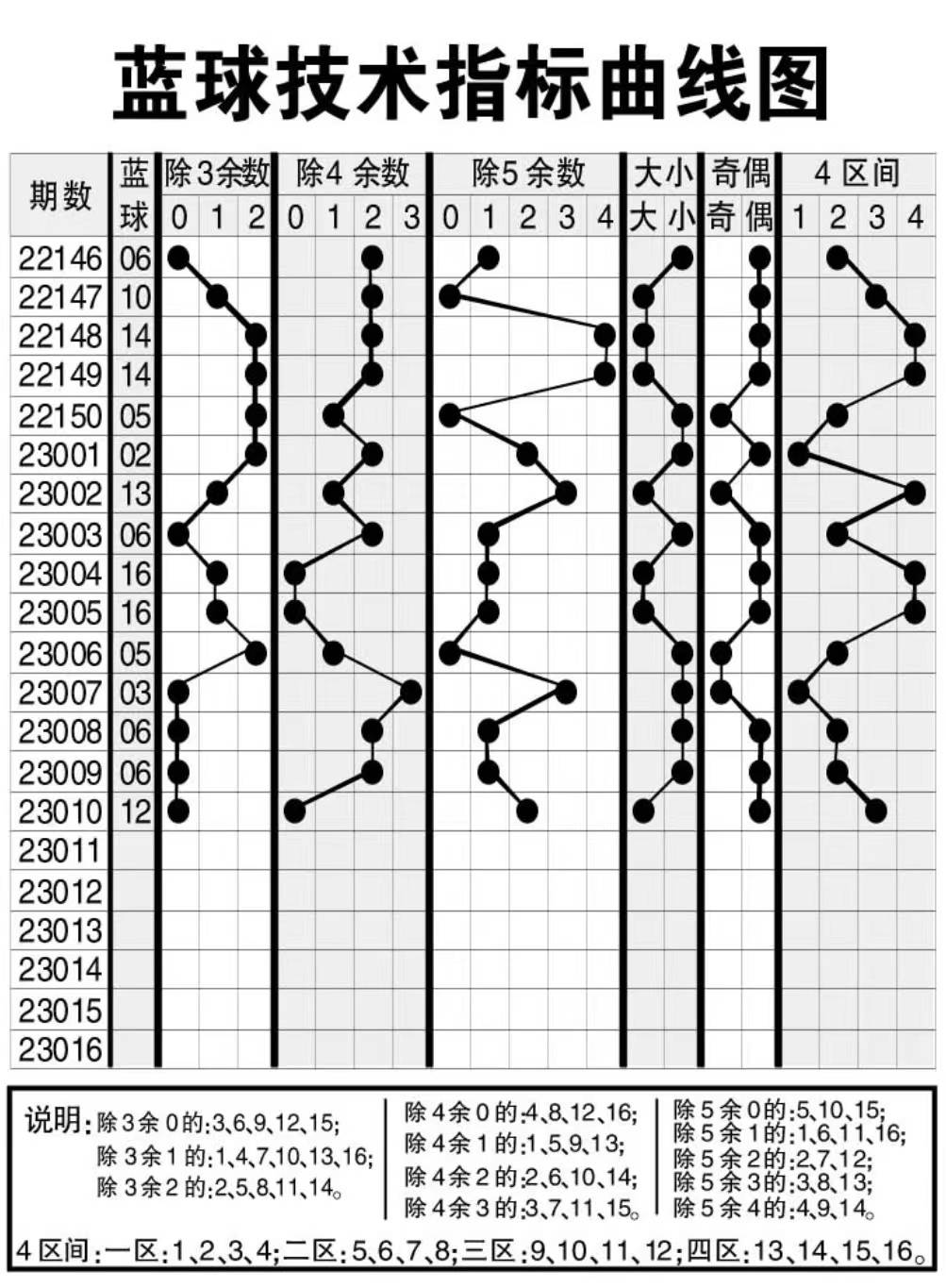 新澳天天开奖资料大全第262期，聚焦释义解释落实