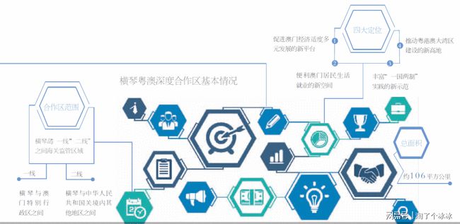 揭秘新澳免费资料内部玄机与权重释义，深度解读与落实策略