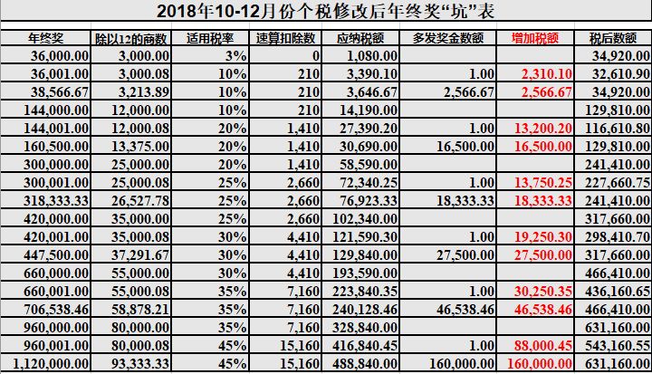 关于2024正版资料大全免费的释义解释与落实策略