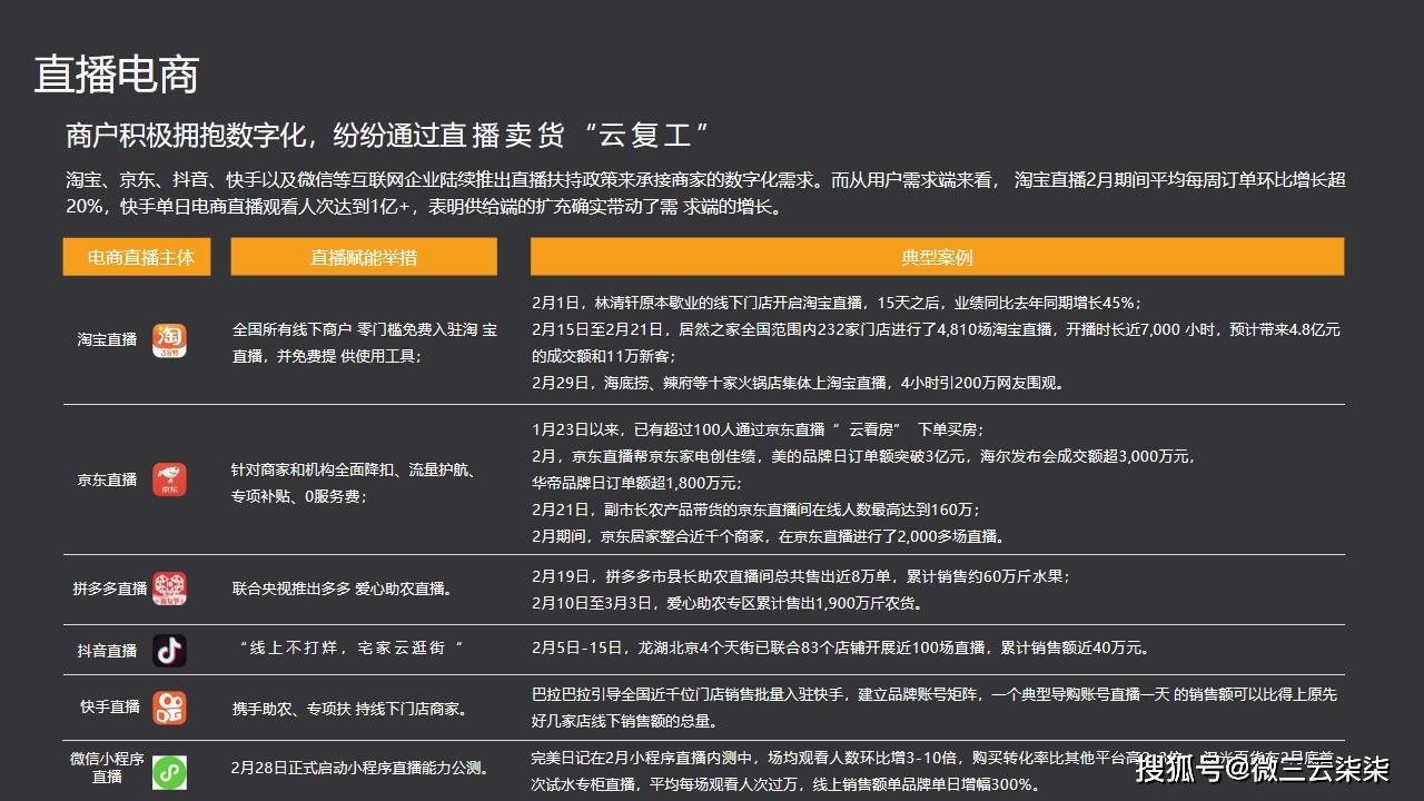 电商释义解释落实，最准一肖一码一一子中特37b的解读与应用