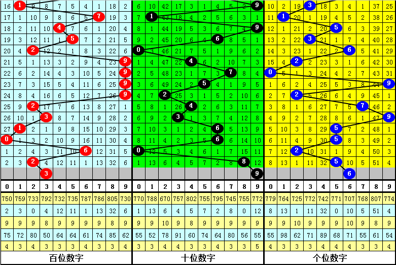 澳门四肖八码期期准，释义解释与落实探究