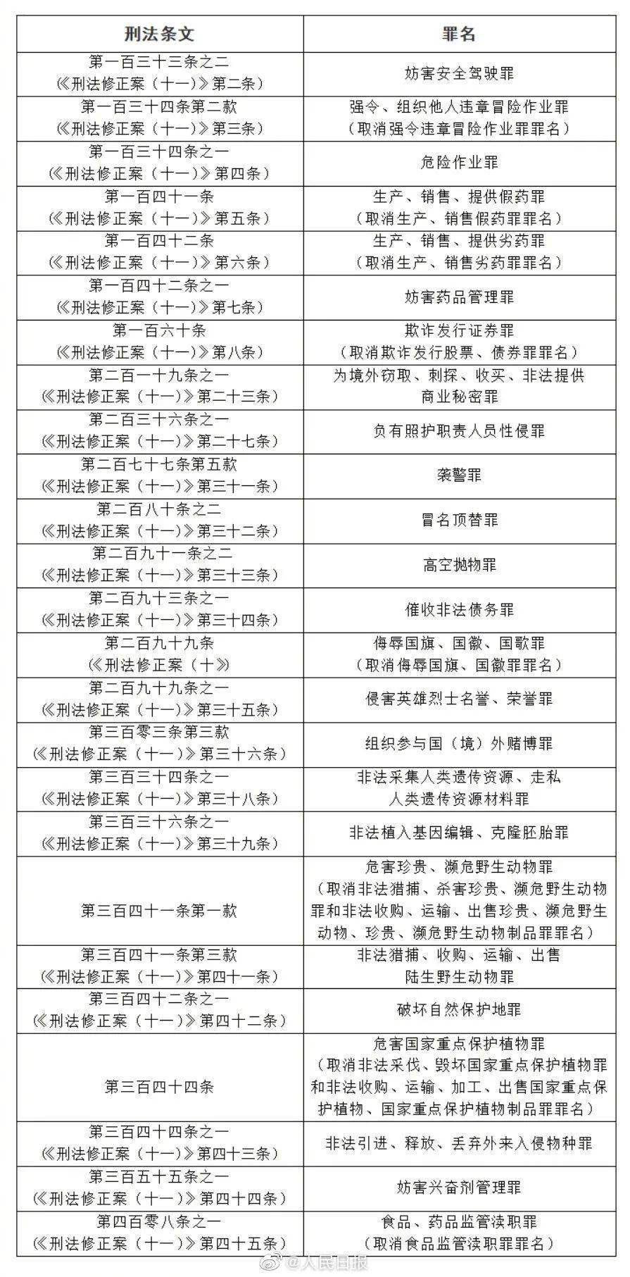 澳门一码一肖一恃一中354期，彻底释义解释与落实