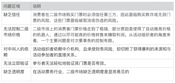 揭秘十二生肖与数字码，损益释义下的实践探索