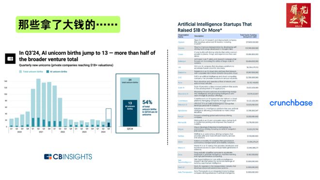 揭秘新澳2024年最精准资料大全，深度挖掘与全面解读