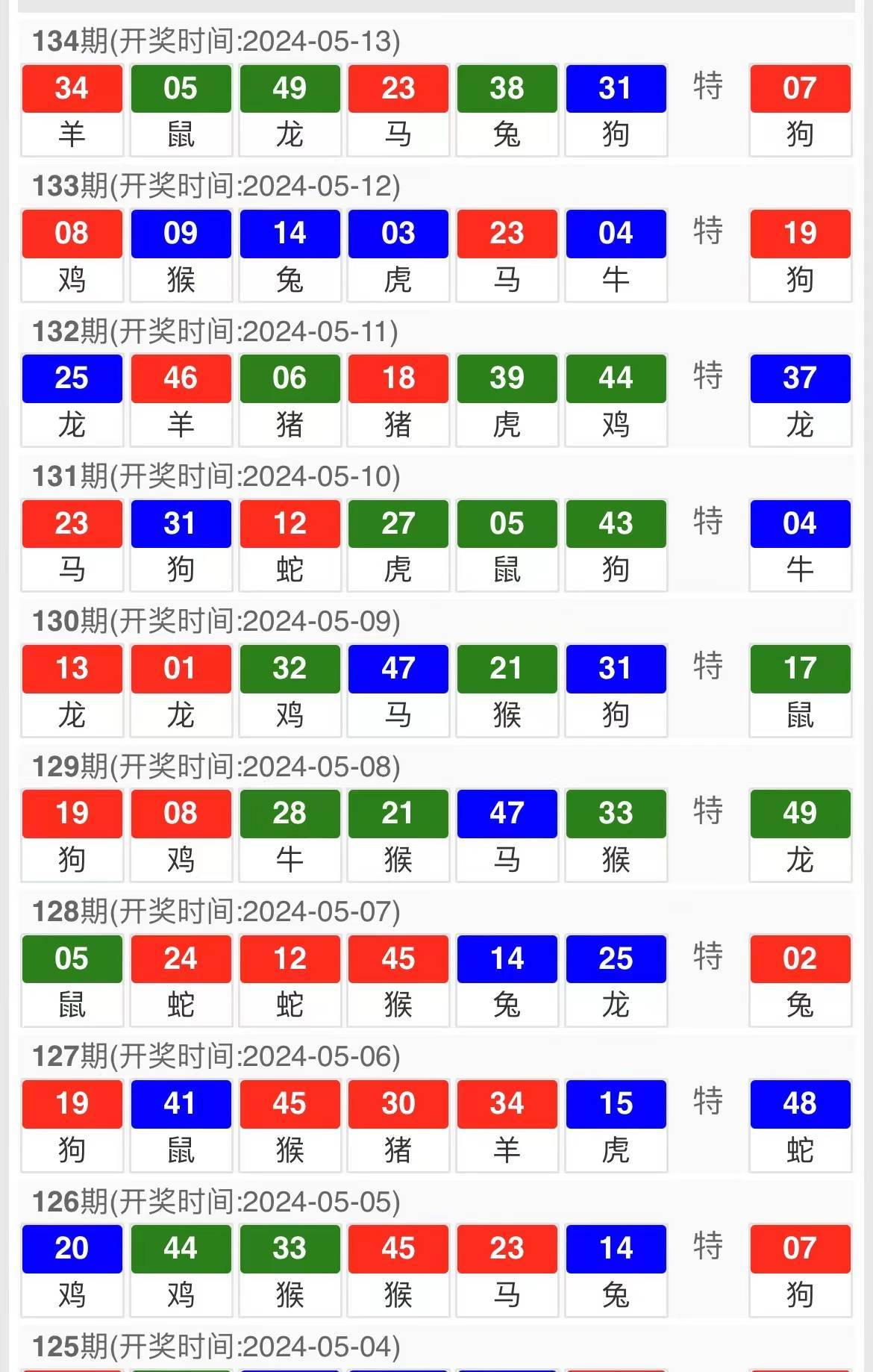 解析新澳门今晚开特马直播的措施释义与落实策略