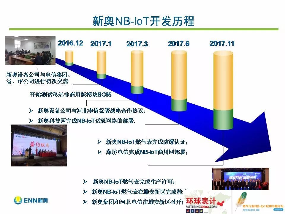 松江区石湖荡镇 第15页