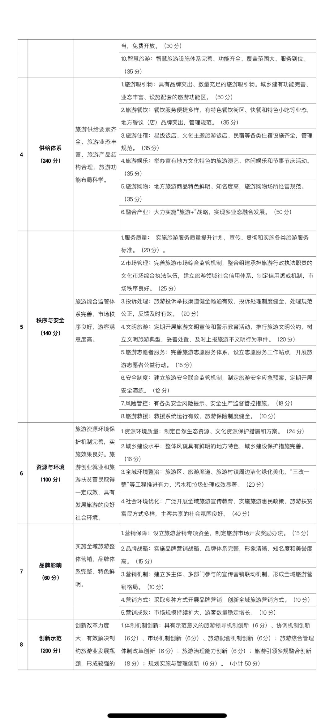 最新全国联销图2024，要点释义、解释与落实策略