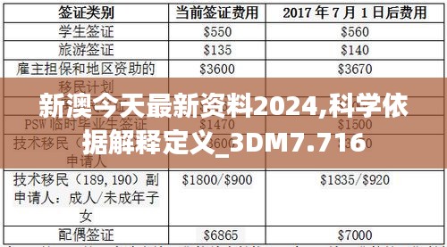 新澳2024正版资料免费公开，入微释义、解释与落实