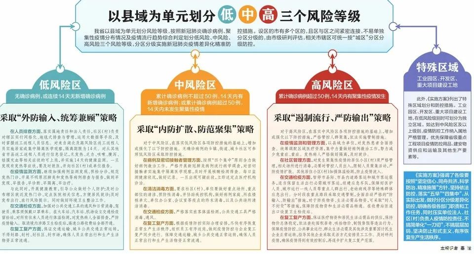 新澳精准资料免费提供，位解释义解释落实的重要性