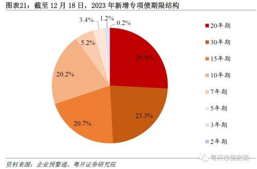 探索新澳门开奖背后的奥秘，储备释义与落实策略（2023年展望）