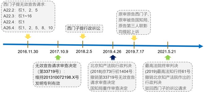 关于澳门生肖彩票与扩张释义解释落实的探讨