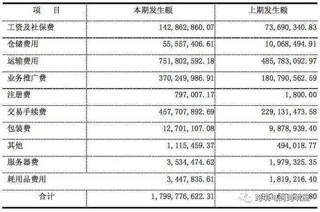 澳门王中王100%期期中——业务释义解释落实的全面解读