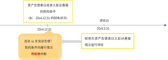 新奥最准免费资料大全，预测释义解释落实的全方位解读