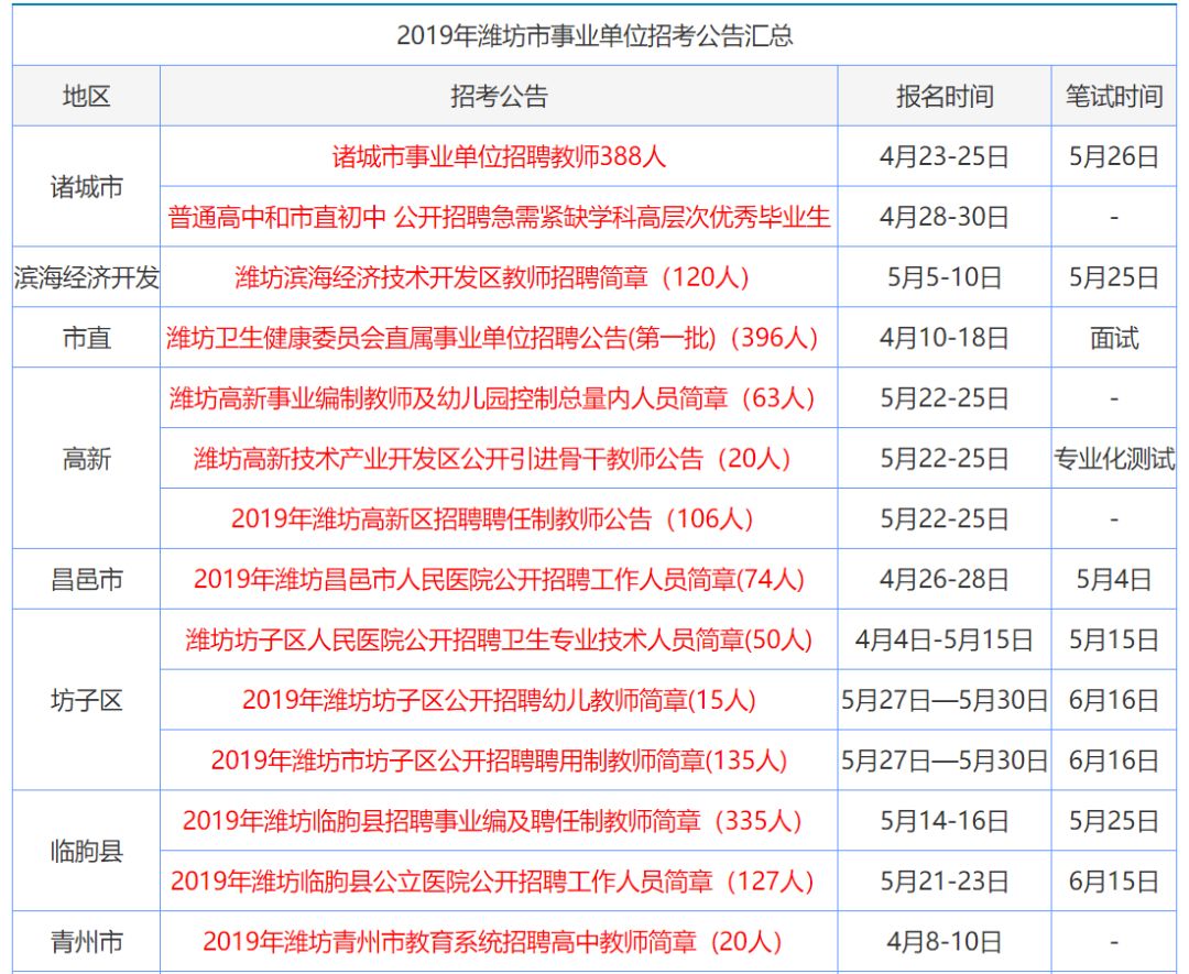 金属材料销售 第8页