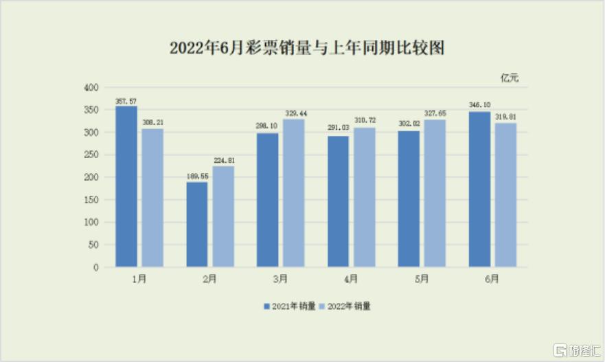 规划未来，解读澳门新彩票体系下的机遇与挑战