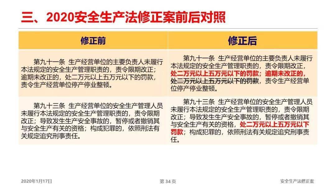 澳门六开奖结果2025开奖记录今晚直播——解读释义解释落实