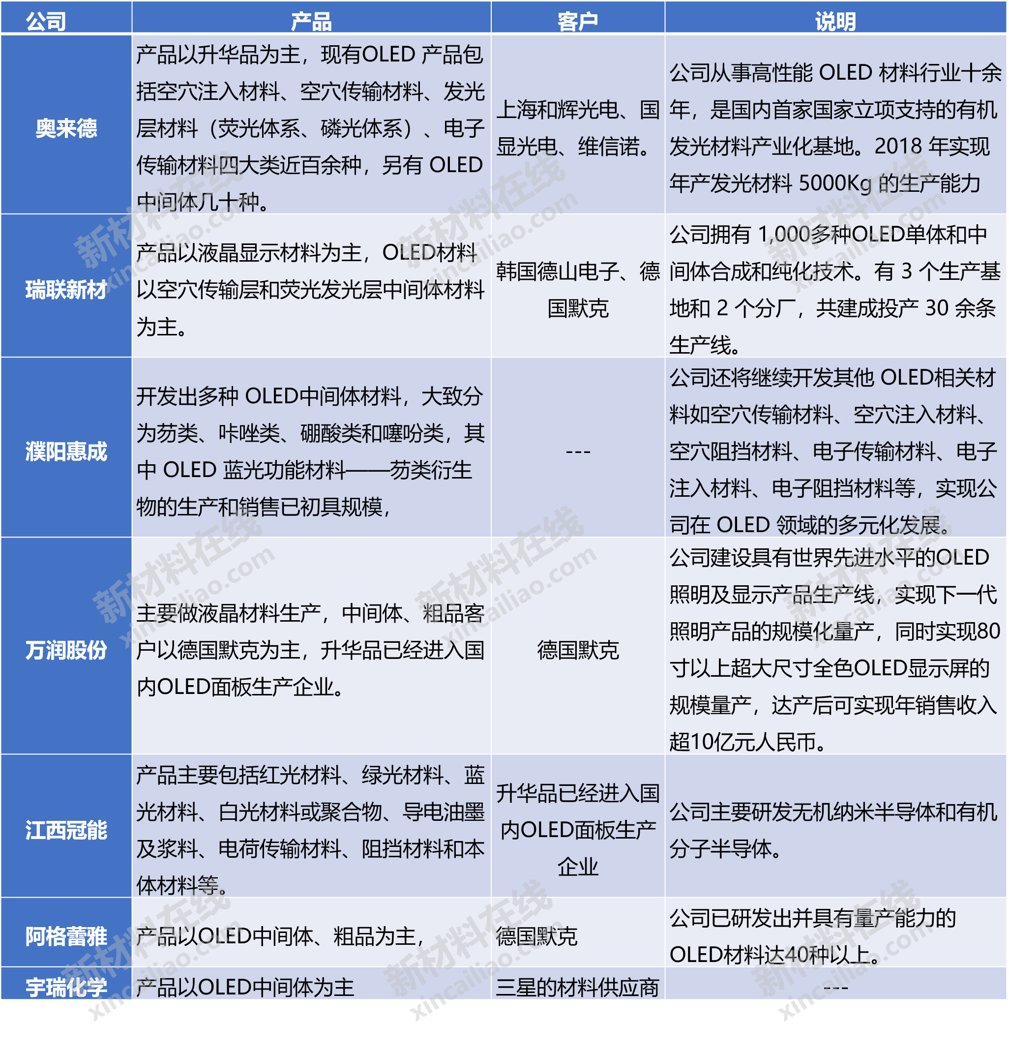 探索未来，2025新奥正版资料大全与权限释义解释落实详解