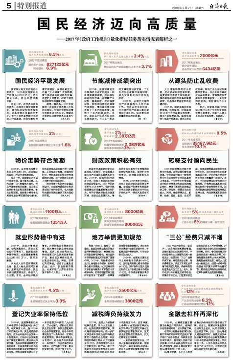 管家婆2025精准资料大全，牢靠释义解释落实的重要性与方法