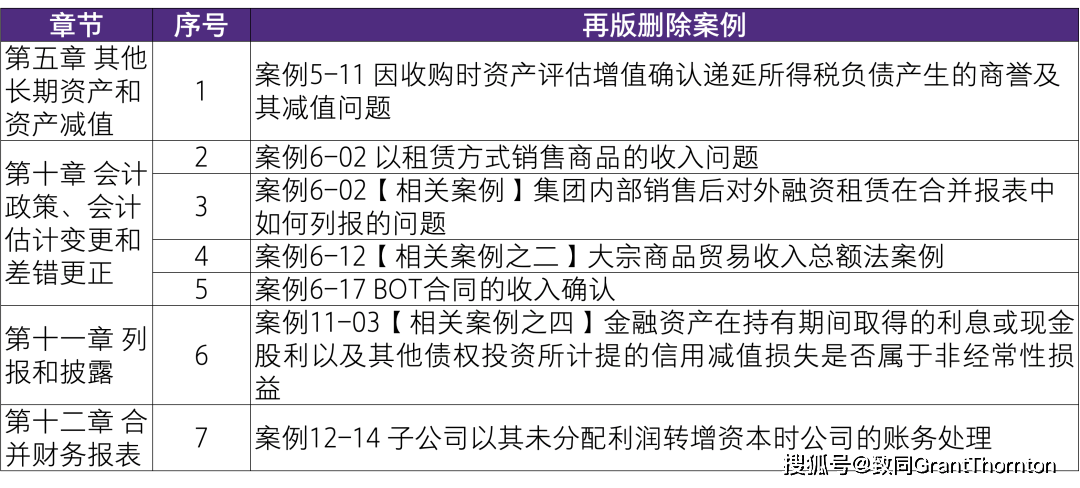 新奥门管家婆资料查询在2025年的释义、解释与落实策略