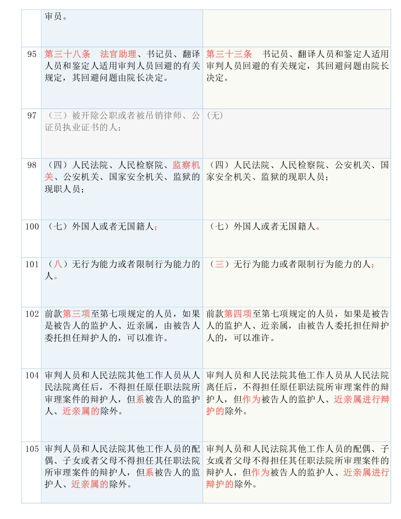 澳门一码一码精准预测与落实，生产释义解释的重要性