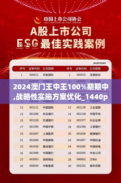 解析战术释义与落实策略，澳门王中王免费游戏在2025年的展望