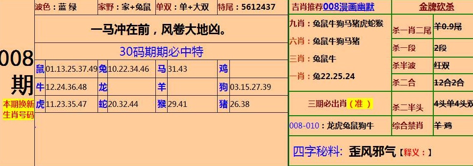 新澳门一肖中特期期准，远程释义解释落实的探讨