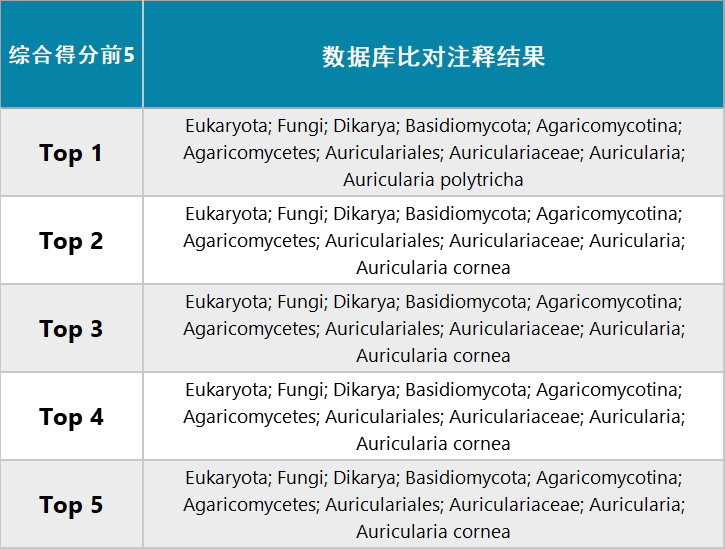 关于944CC天天彩资料49图库与权势释义解释落实的深度探讨