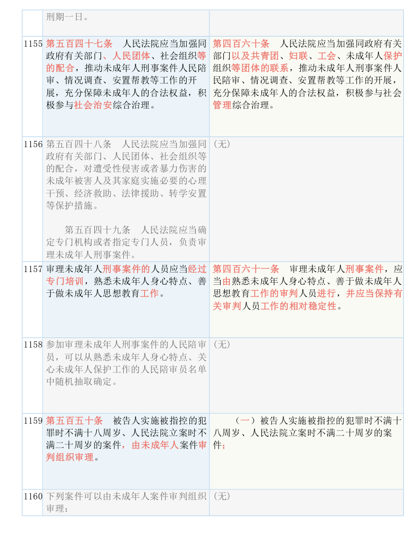 细水释义解释落实，凤凰网中的王中王与数字7777788888的解读