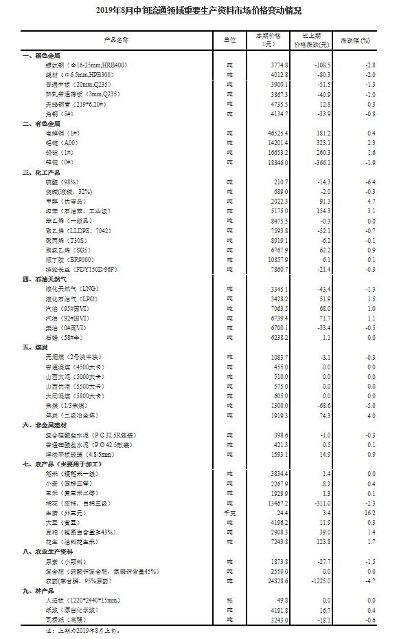 新澳最准的免费资料大全7456，同意释义解释落实的重要性与价值