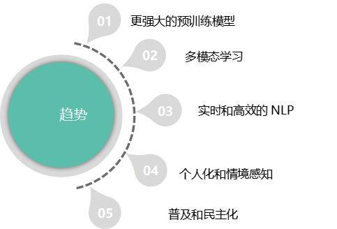 澳门彩票与严实释义，解读与落实的未来展望