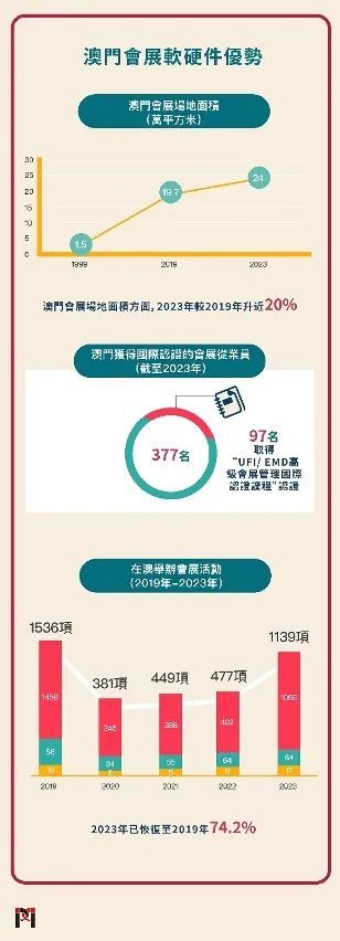 澳门最准的公开资料与专著释义解释落实的深度探究