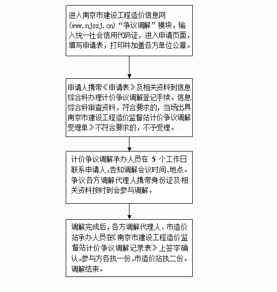 澳门高级内部VIP资料与费用释义解释落实