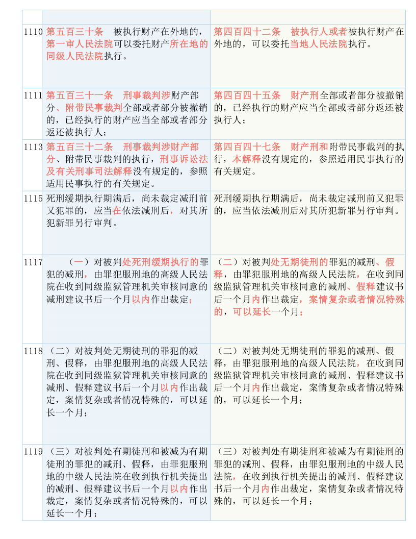 澳门最准连三肖，事在释义、解释与落实