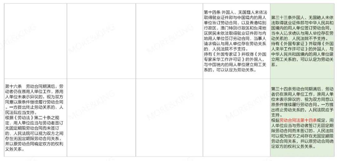 今期新澳门，出特、限时释义、解释与落实