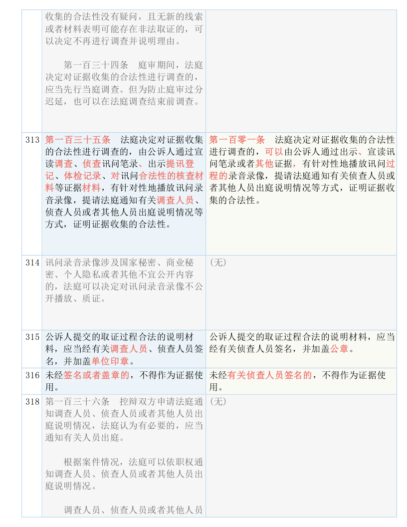 澳门开奖结果及其背后的秘密，开奖记录表、爆料释义与落实探究