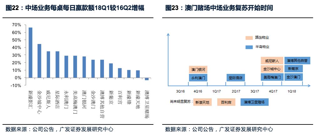 新澳门一码中精准预测，探索中特的新内涵与更新释义解释落实