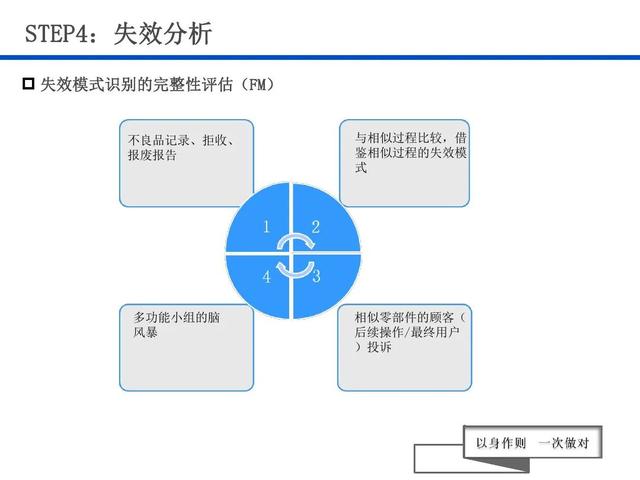 新澳精准资料免费提供，第221期的意义、解释与落实策略