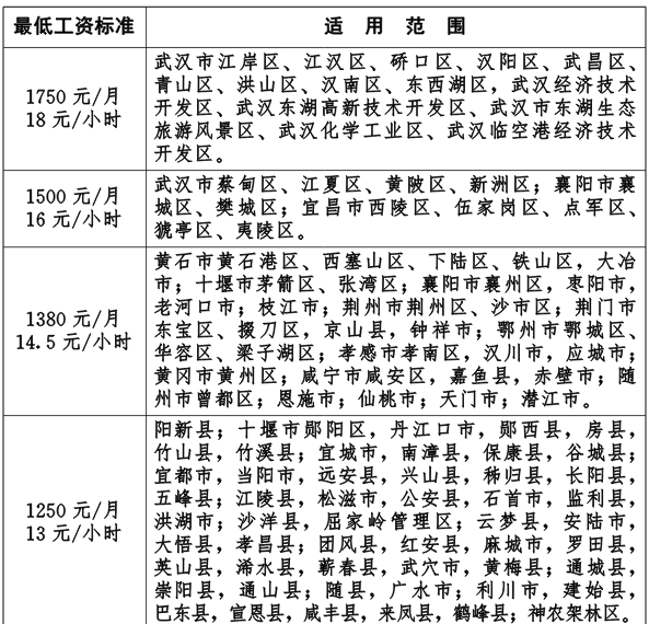 新澳门大众网官网开奖与分配释义解释落实