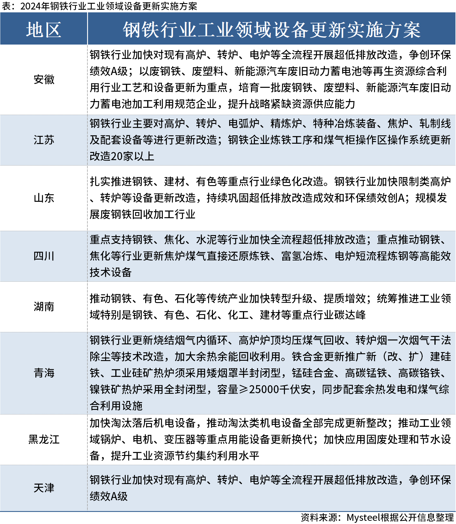 澳门天天彩兔费料大全新法释义解释与落实策略探讨