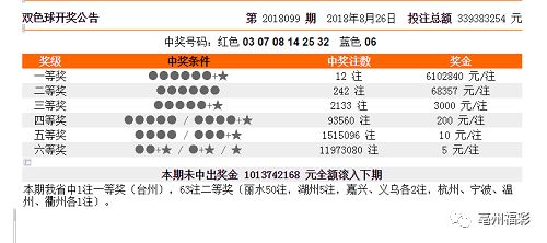 新澳门彩历史开奖结果走势图与调配释义解释落实的探讨