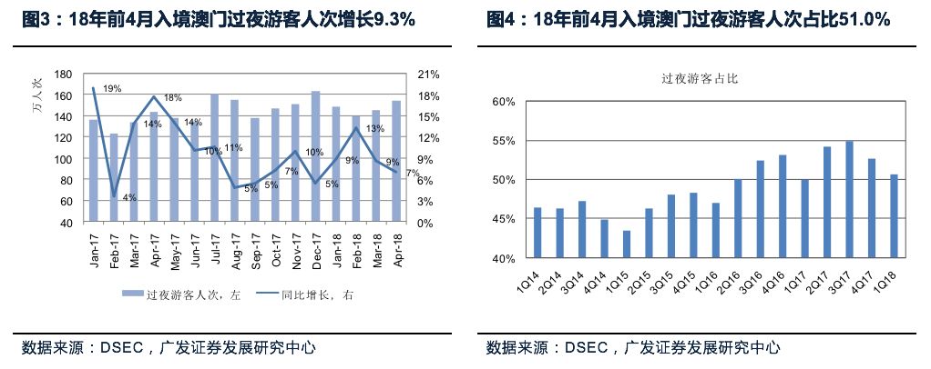 探索澳门六开彩的奥秘，渊博释义与落实策略