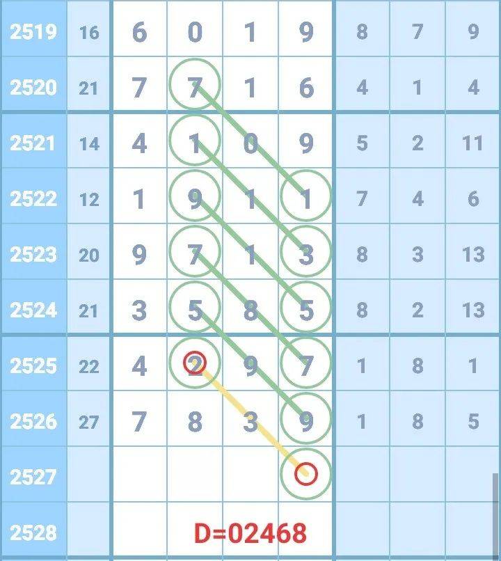 最准一肖一码一一子中特7955，以人释义解释落实之我见