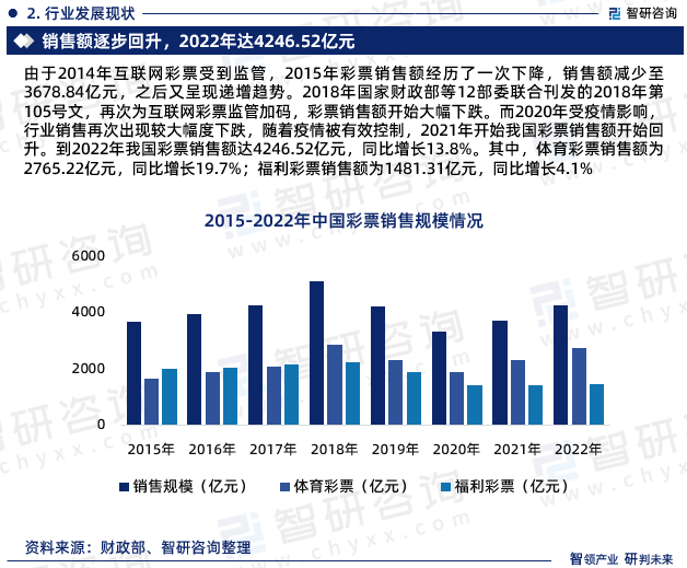 解读未来彩票趋势，一肖一码一中与卓著释义的落实展望至2025年