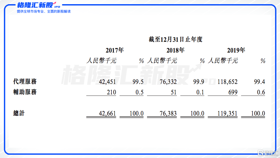 探究香港彩票文化中的最快开码与赞同释义解释落实